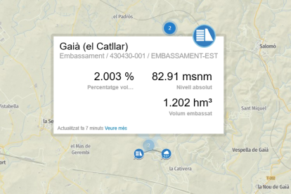 Mapa con el estado del pantano del Catllar.