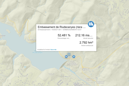 Mapa con el estado del pantano de Riudecanyes.