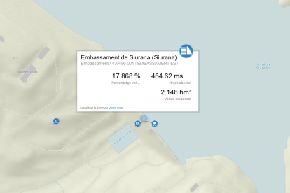 Mapa con el estado del embalse de Siurana.