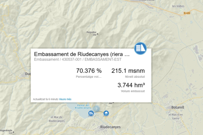 Mapa amb l’estat del pantà de Riudecanyes.