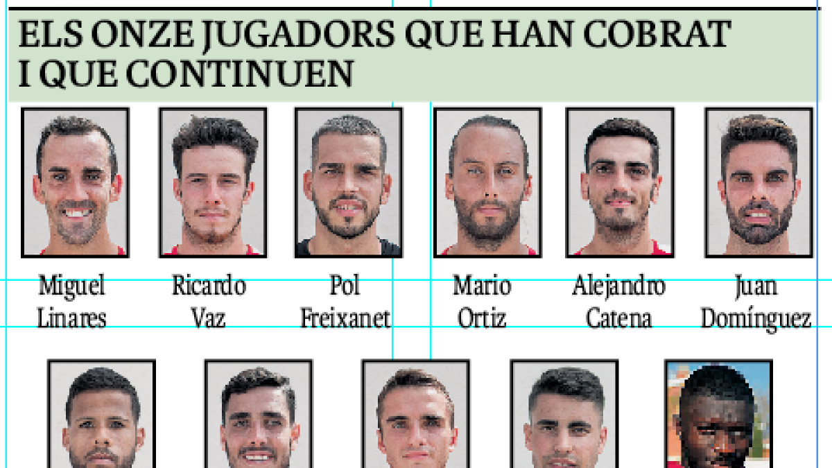 Situación de los jugadores del CF Reus.