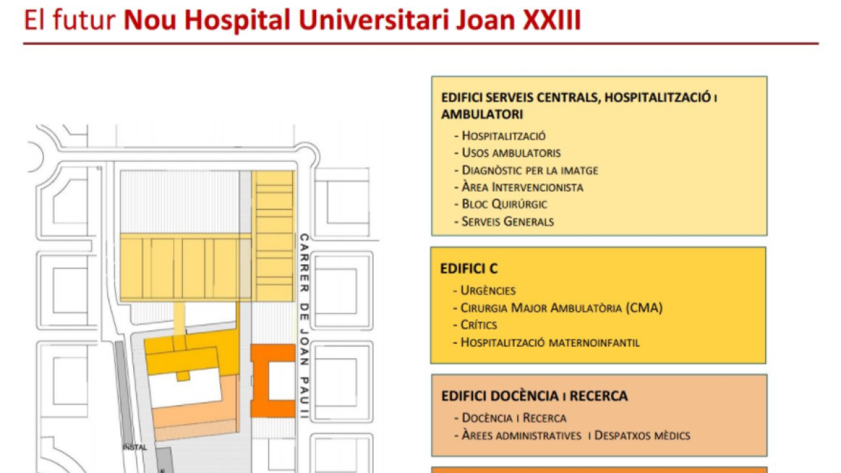 El plano de cómo será el nuevo edificio.