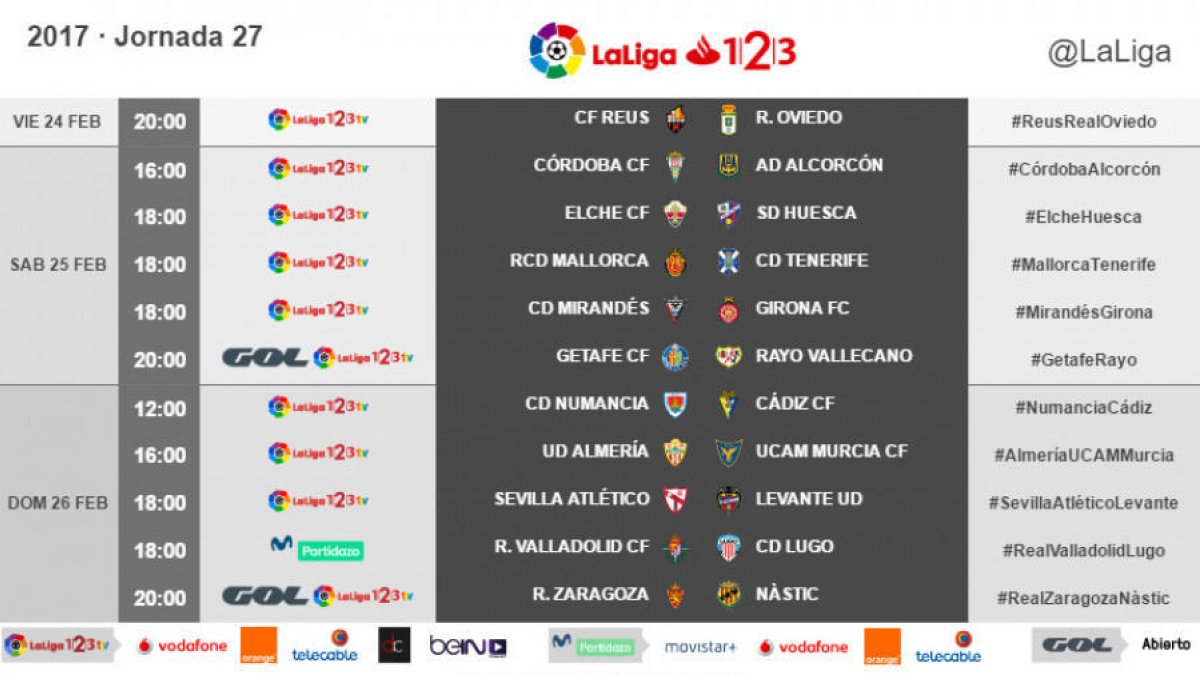 Los horarios de la jornada.