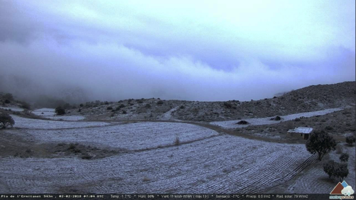 Imagen de la nieve en el Plan de l'Ermitanet.