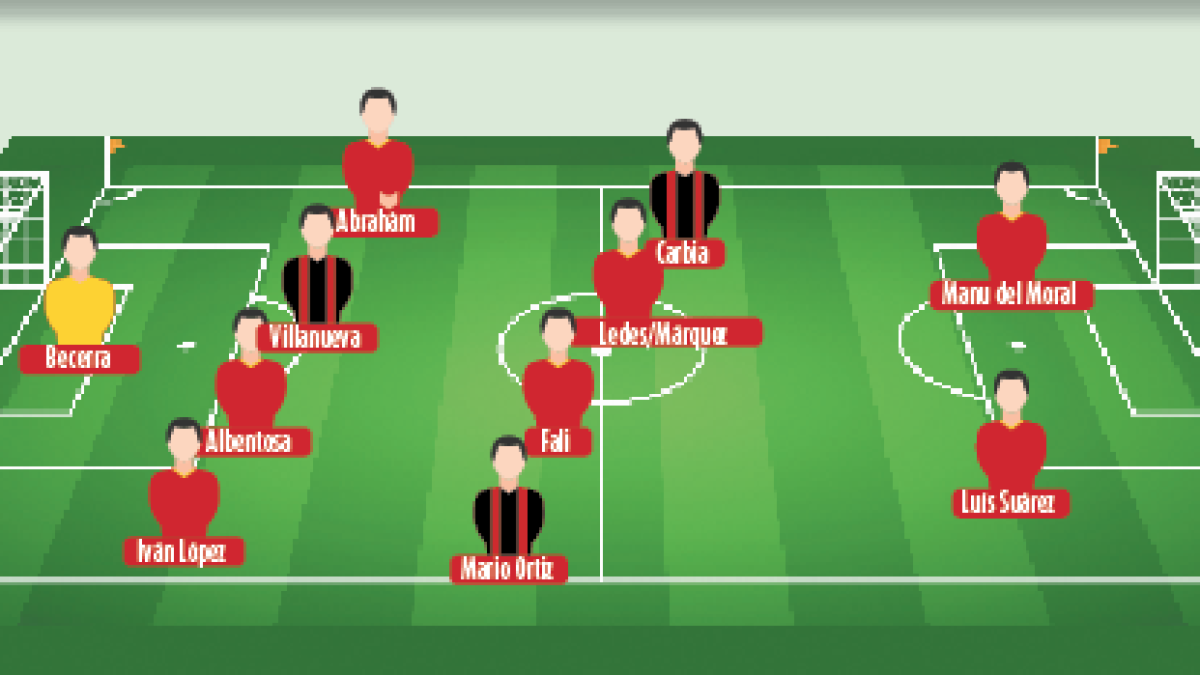 El once ideal para el derbi según los lectores.