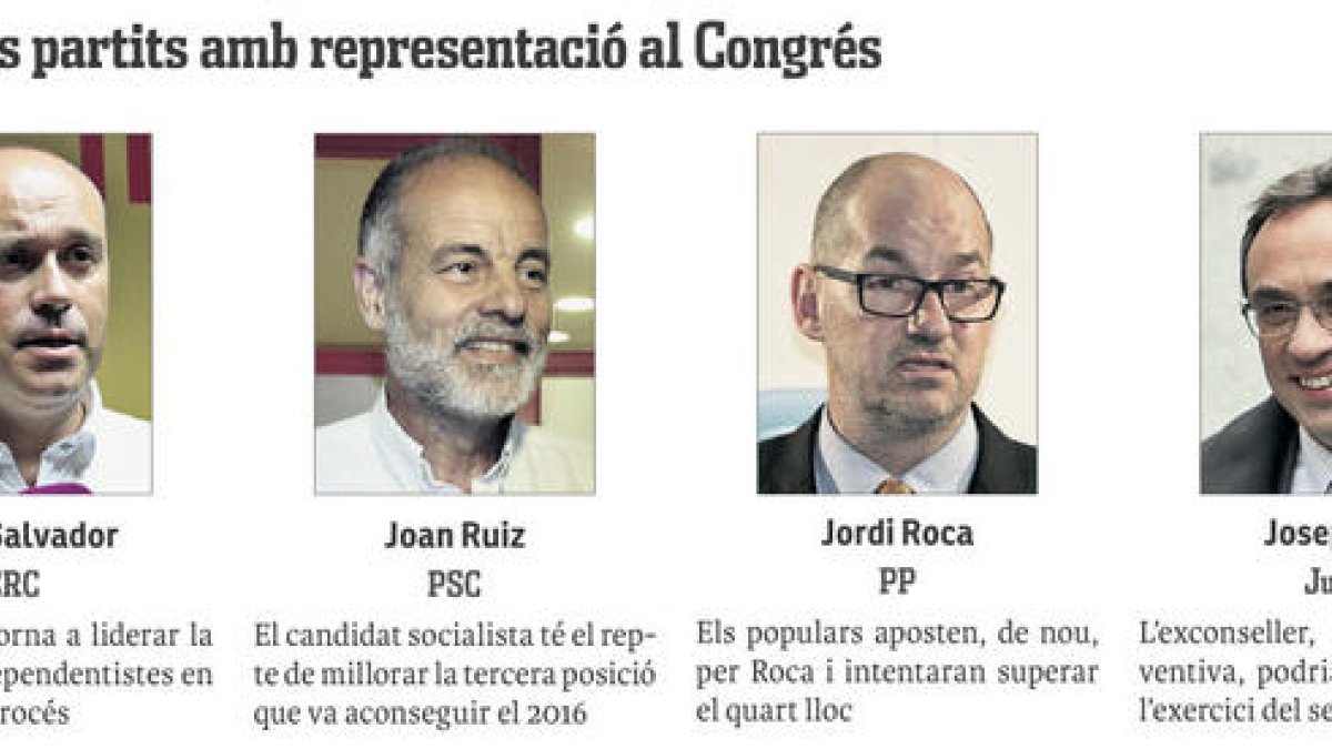 Candidatos de Tarragona de los partidos con representación en el Congreso.