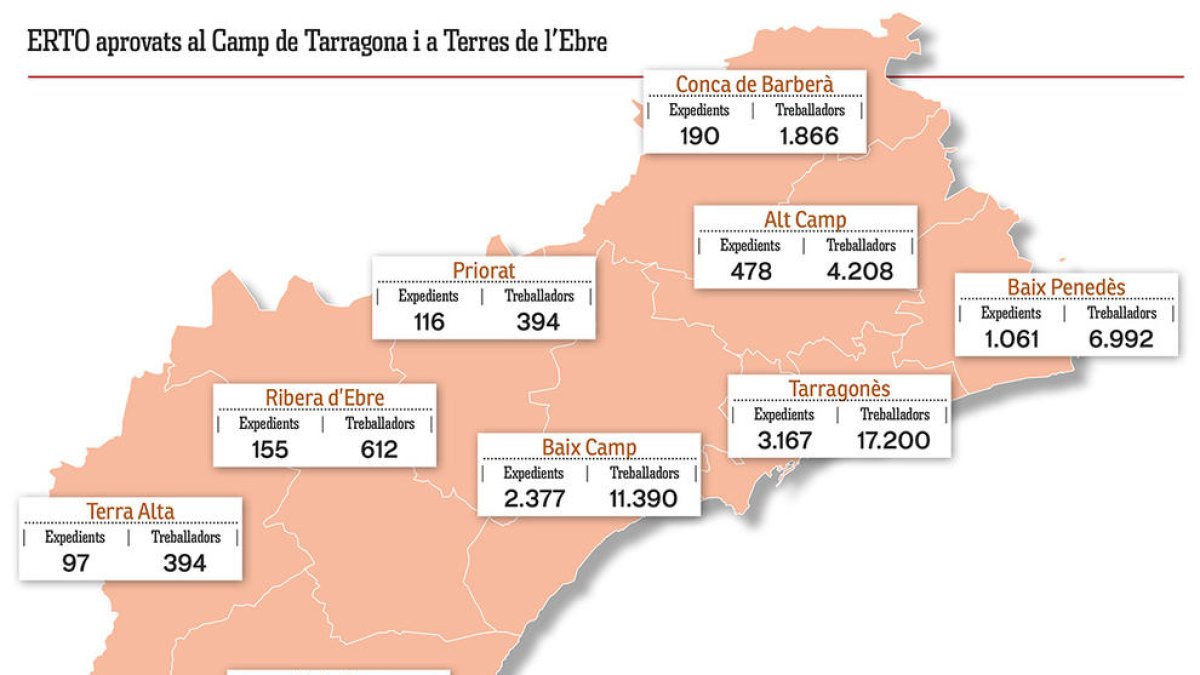 Experdients de regulació temporal aprovats per comarques a 21 d'abril de 2020.