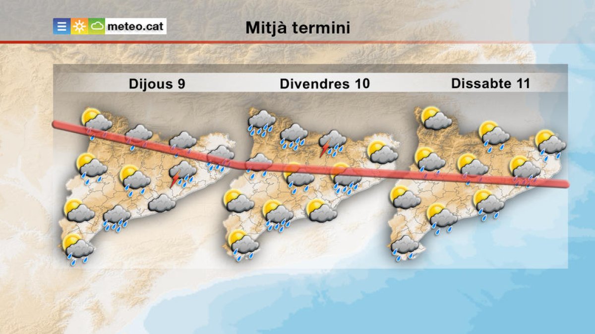 Els pròxims dies els ruixats poden tornar a aparèixer a molts punts del país.