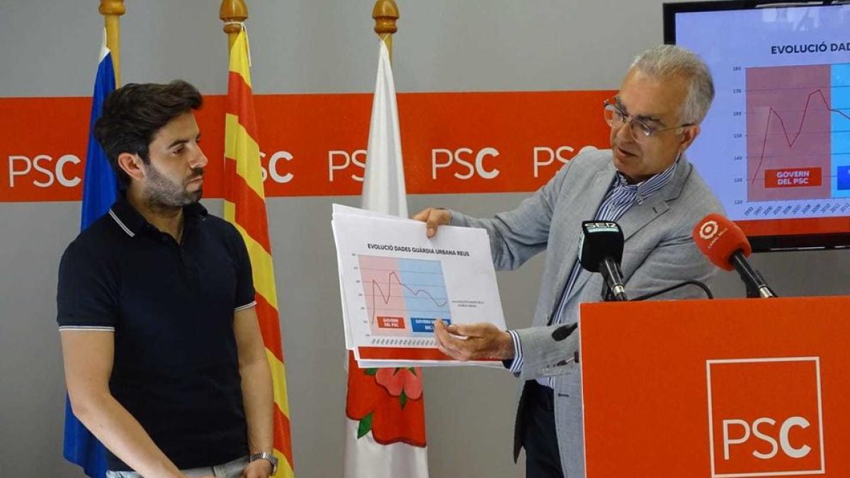 Andreu Martín, portavoz del PSC, mostrando los datos.