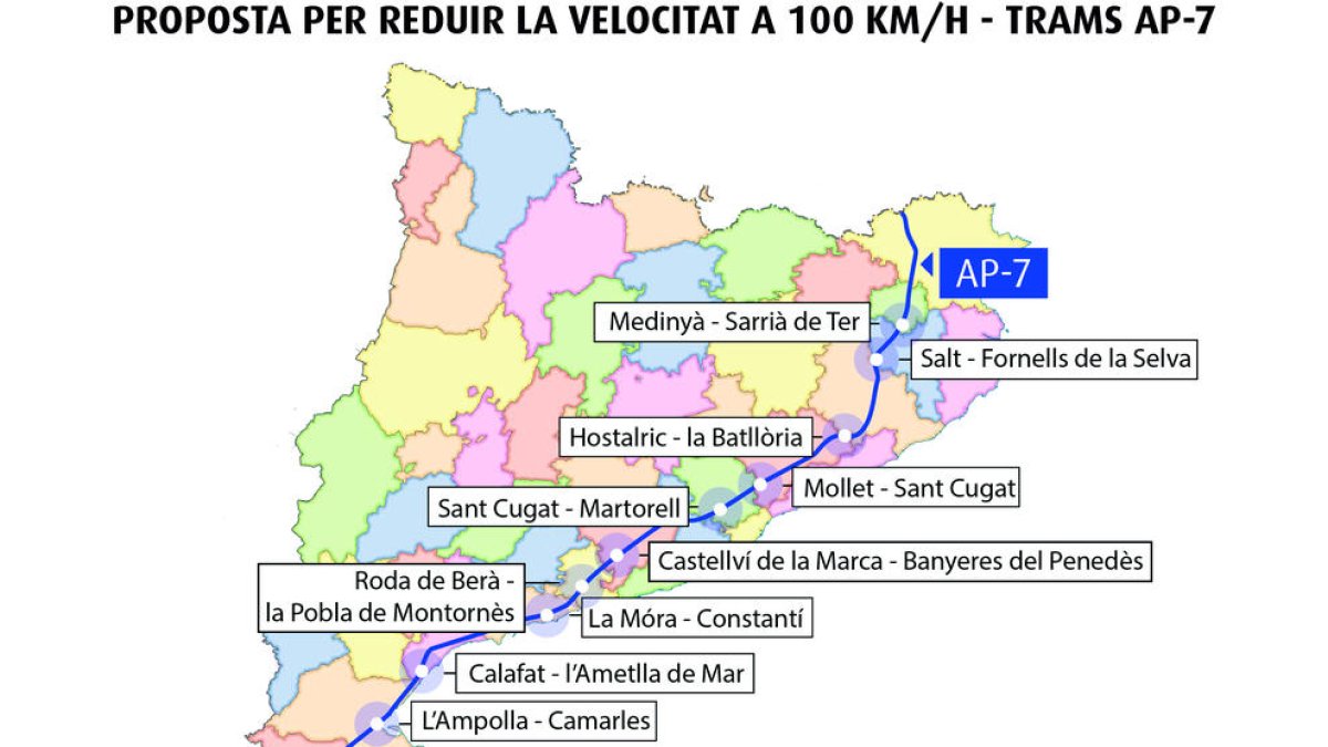 El Servei Català de Trànsit proposarà limitar la velocitat en aquests deu trams de l'AP-7.