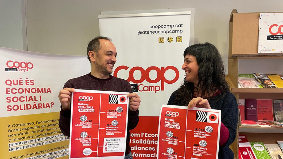 Miembros de CoopCamp sujetando un cartel del Ateneo.