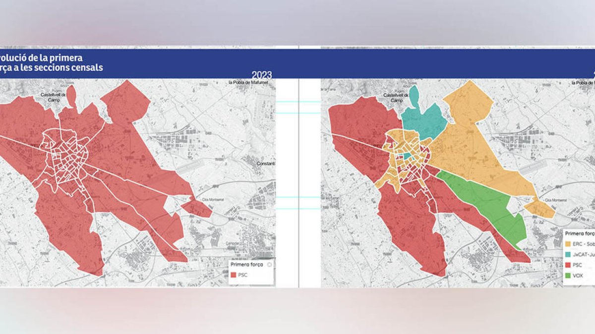 Evolució de la primera força a les seccions censals.