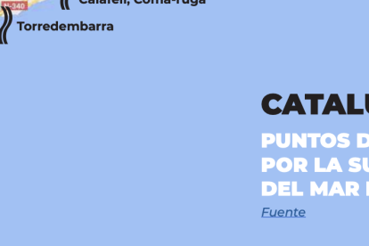 Punts de la costa amenaçats per la pujada del nivell del mar l'any 2030.
