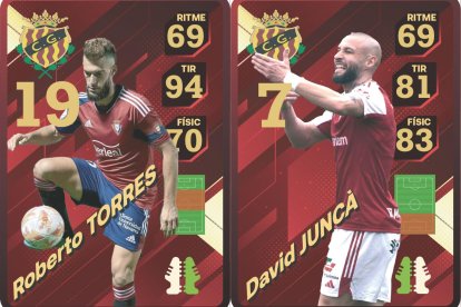 Imagen de los 'cromos' de Roberto Torres y David Juncà.
