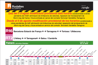 Rodalies publica els nous horaris de la R16 i la RT2