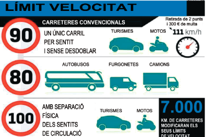 Principales cambios que se implementarán este 2019.