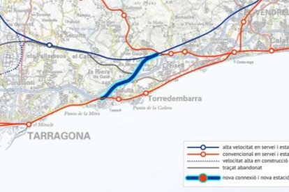 Proposta de les entitats Pdf.camp i PTP de construir un enllaç entre la línia convencional de ferrocarril i la de l'Alta Velocitat a la zona d'Altafulla.