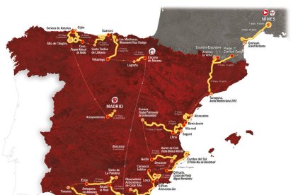 Itinerari de la Vuelta 2017