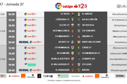 Los horarios de la jornada.