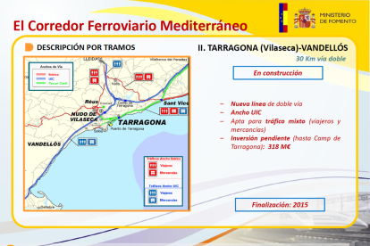 Projecte que va presentar el Ministeri de Foment el 2012.