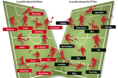 Les possibles alineacions del Nàstic i el CF Reus.