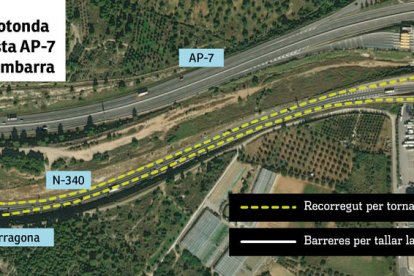 Esquema de la circulació que ha de fer un vehicle de surt de l'autopista per tornar-hi a entrar.