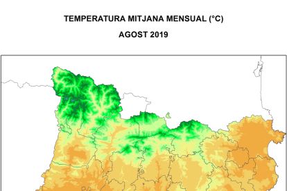 Temperatura mitjana mensual.