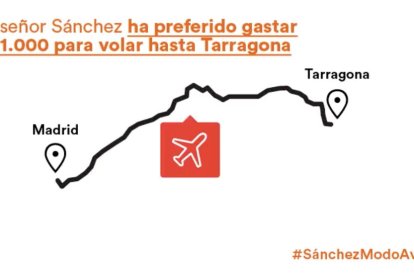 Captura de una de las imágenes del gráfico difundido por Ciudadanos.