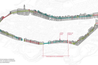 Imatge de la ubicació del tram de l'antiga muralla sobre el qual s'ha actuat.