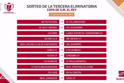 Emparejamientos de la tercera eliminatoria de Copa.