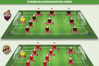 Possibles alineacions pel derbi.