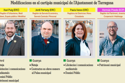 Modificaciones en el cartapacio municipal del Ayuntamiento de Tarragona.