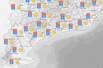 Temperatures màximes i mínimes previstes per avui.