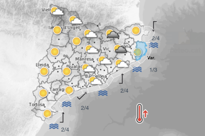 Previsió del temps per aquest divendres a la tarda.