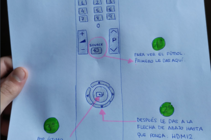 Imatge de les instruccions que Juanjo va escriure al seu avi.