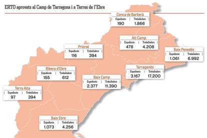 Experdients de regulació temporal aprovats per comarques a 21 d'abril de 2020.