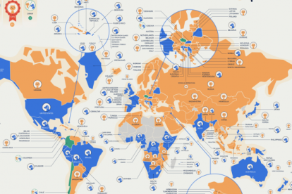 Mapa de preferència entre gossos i gats.