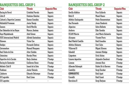 39 dels 40 tècnics que dirigiran els equips de la Primera RFEF ja estan escollits.