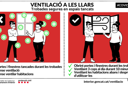 Una de las infografías de la web de Protección Civil.