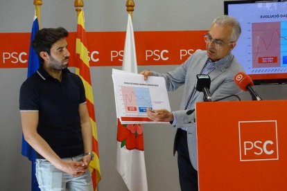 Andreu Martín, portaveu del PSC, mostrant les dades.