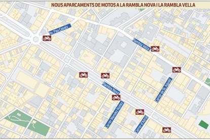 Las nuevas ubicaciones de aparcamientos para motos estarán en la Rambla Nueva y la Rambla Vieja.