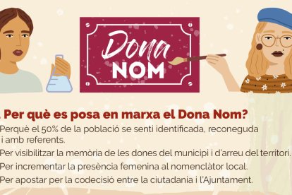 Fragmento del material de la campaña #Donanom