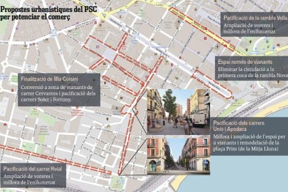 Propostes urbanístiques del PSC per potenciar el comerç.