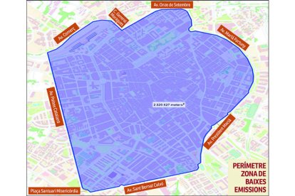 La ZBE projectada cobriria una àrea on resideix el 66% de la població de Reus.