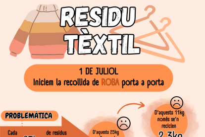 Cartell del nou servei de recollida dels residus tèxtils.