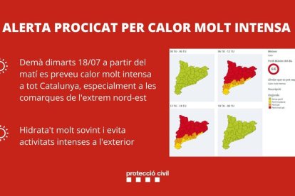 La demarcación de Tarragona es donde la alerta por calor es menor de Cataluña.