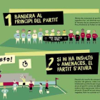 El futbol amater català inicia la campanya 'Zero insults a la grada'