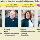Modificacions en el cartipàs municipal de l'Ajuntament de Tarragona.