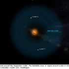 Simulación de la zona habitable de los planetas que orbitan la estrella Teergarden.