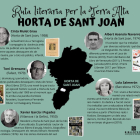 Imagen virtual de una de las paradas de la ruta literaria de la Terra Alta que impulsa la Biblioteca de Gandesa.